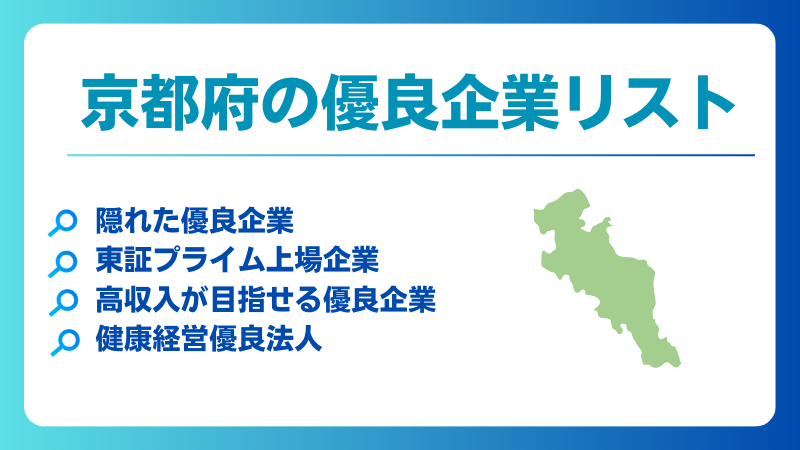 京都府の優良企業、隠れ優良企業、ホワイト企業、健康経営優良法人